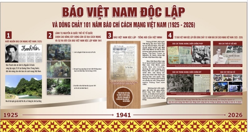 Tọa đàm ''Báo Việt Nam Độc lập và dòng chảy 101 năm Báo chí cách mạng Việt Nam'' sẽ diễn ra vào sáng nay 15/6